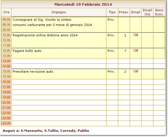 La MultiAgenda visualizza il Santo del giorno possibilità dedicata a quelle persone che considerano l'onomastico un'occasione da festeggiare.