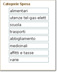 Calcolo mensile del totale spesa e ripartizione sulle varie categorie (alimentari, abbigliamento, spese utenze, scolastiche, medicinali) 